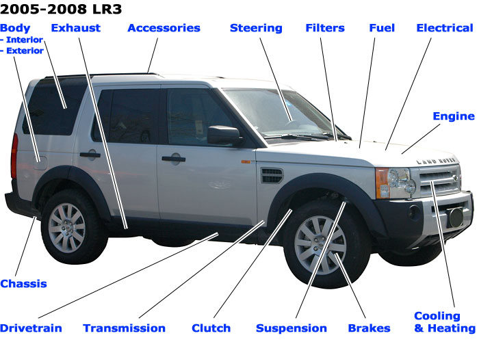 Product Listing | Rovers North - Land Rover Parts and Accessories Since 1979