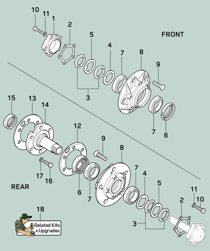 land rover discovery i hub assembly