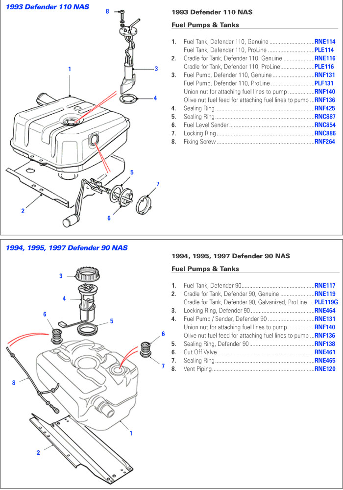 Land Rover Defender Fuel Pump | Rovers North - Land Rover ... land rover defender fuse box 