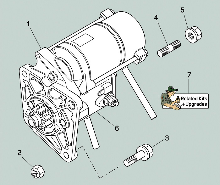 land rover defender td5 starter