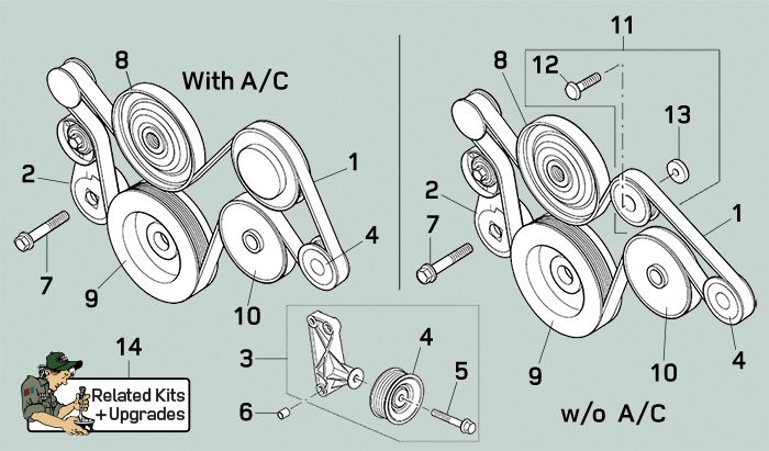 land rover defender td5 belts tensioners