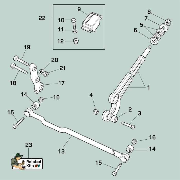 land rover discovery i radius arms links