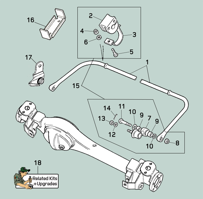 range rover classic front anti roll bar