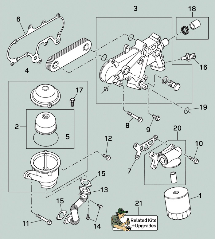 land rover defender td5 oiling