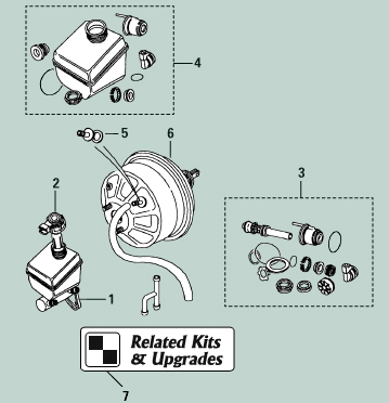 Discovery I Master Cylinder