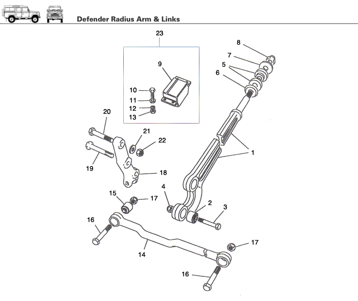 Defender,Front Axle,Radius Arm & Links - Rovers North - Classic Land ...