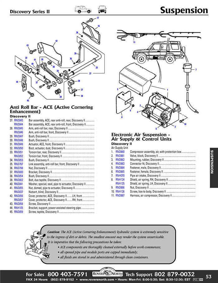 Land Rover Discovery II Rear Suspension | Rovers North ... land rover defender 90 rear wiring diagram 