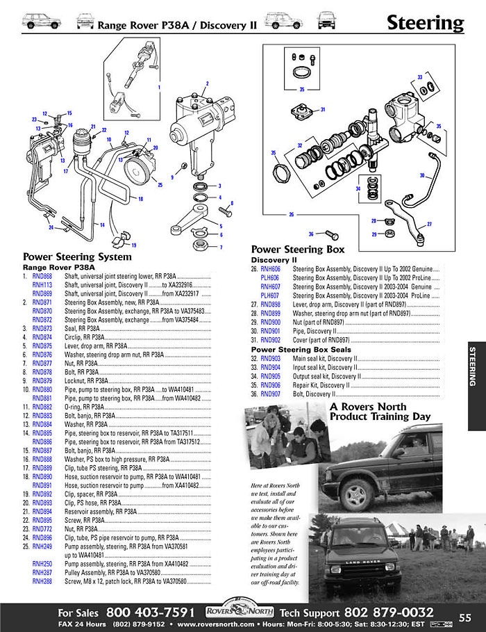 Discovery II Steering Box | Rovers North - Land Rover Parts and ...